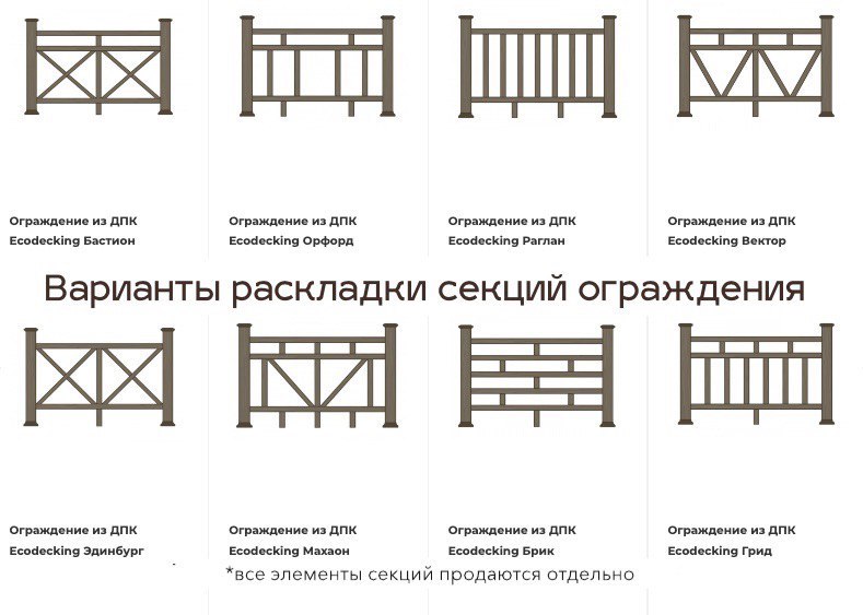 Варианты ограждений Ecodecking.jpeg Варианты ограждений Ecodecking.jpeg